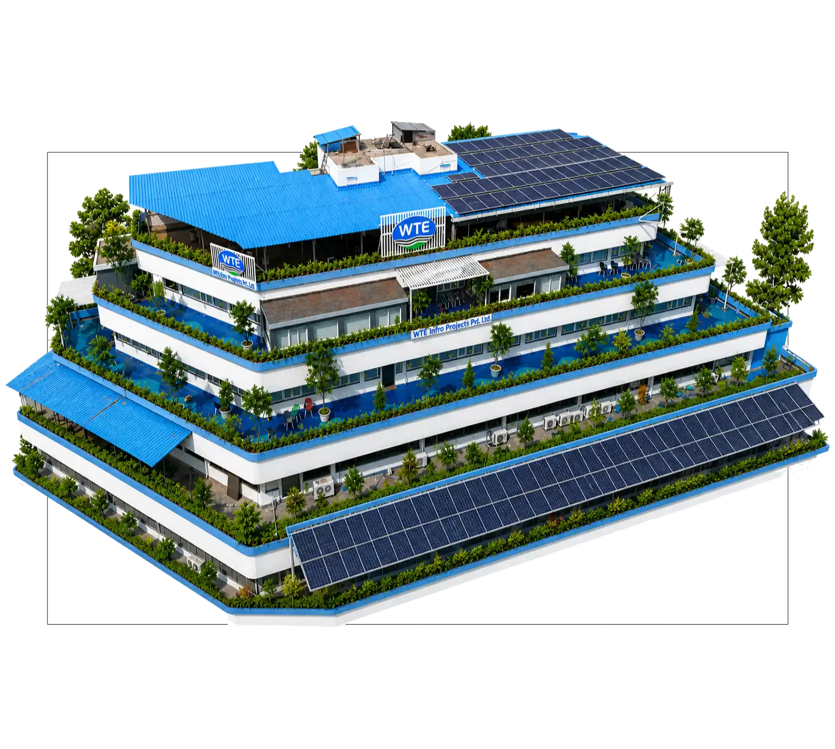 WTE Facility